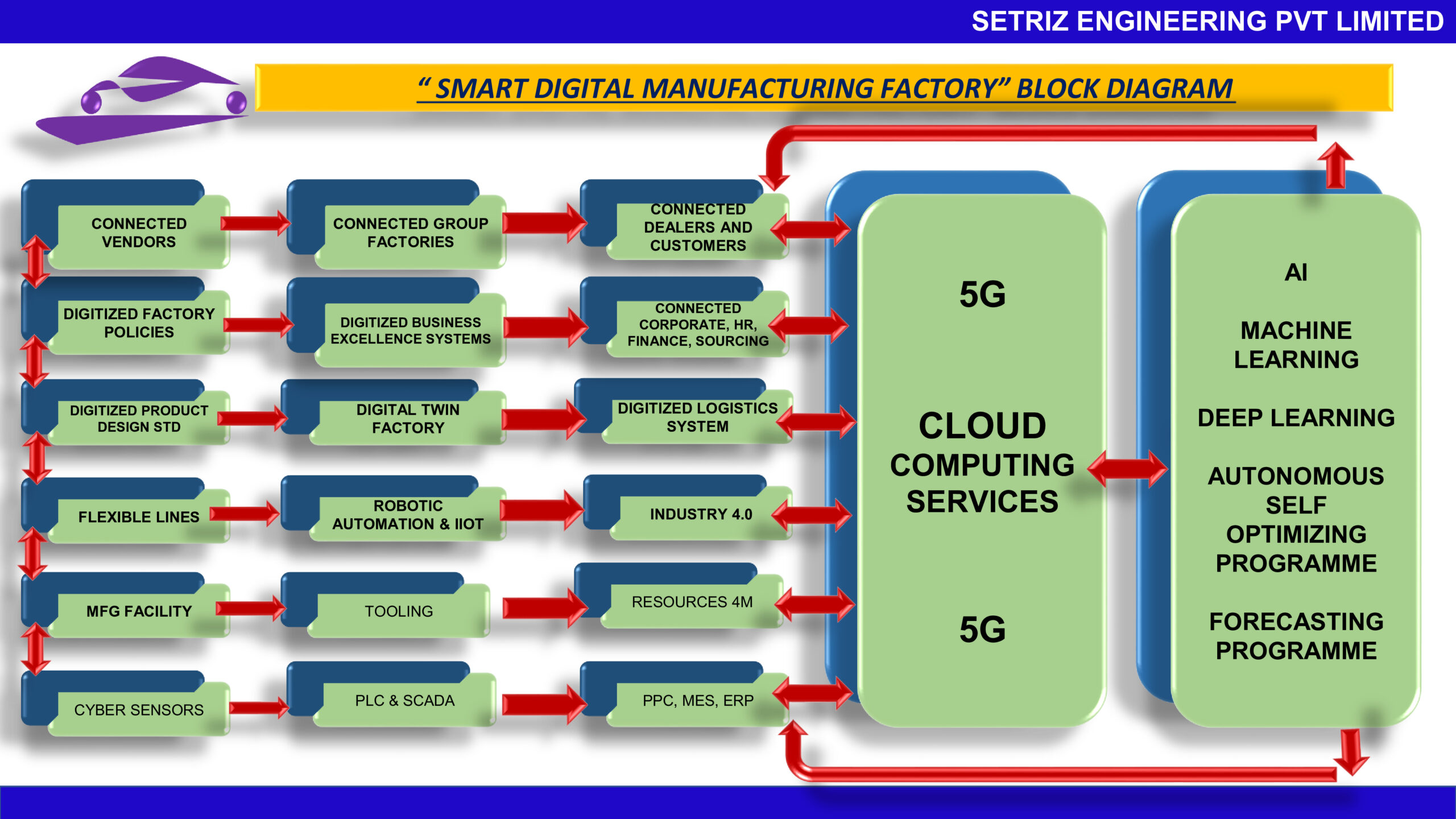 2bad3786-324f-467f-aaee-726c369f1bae-12