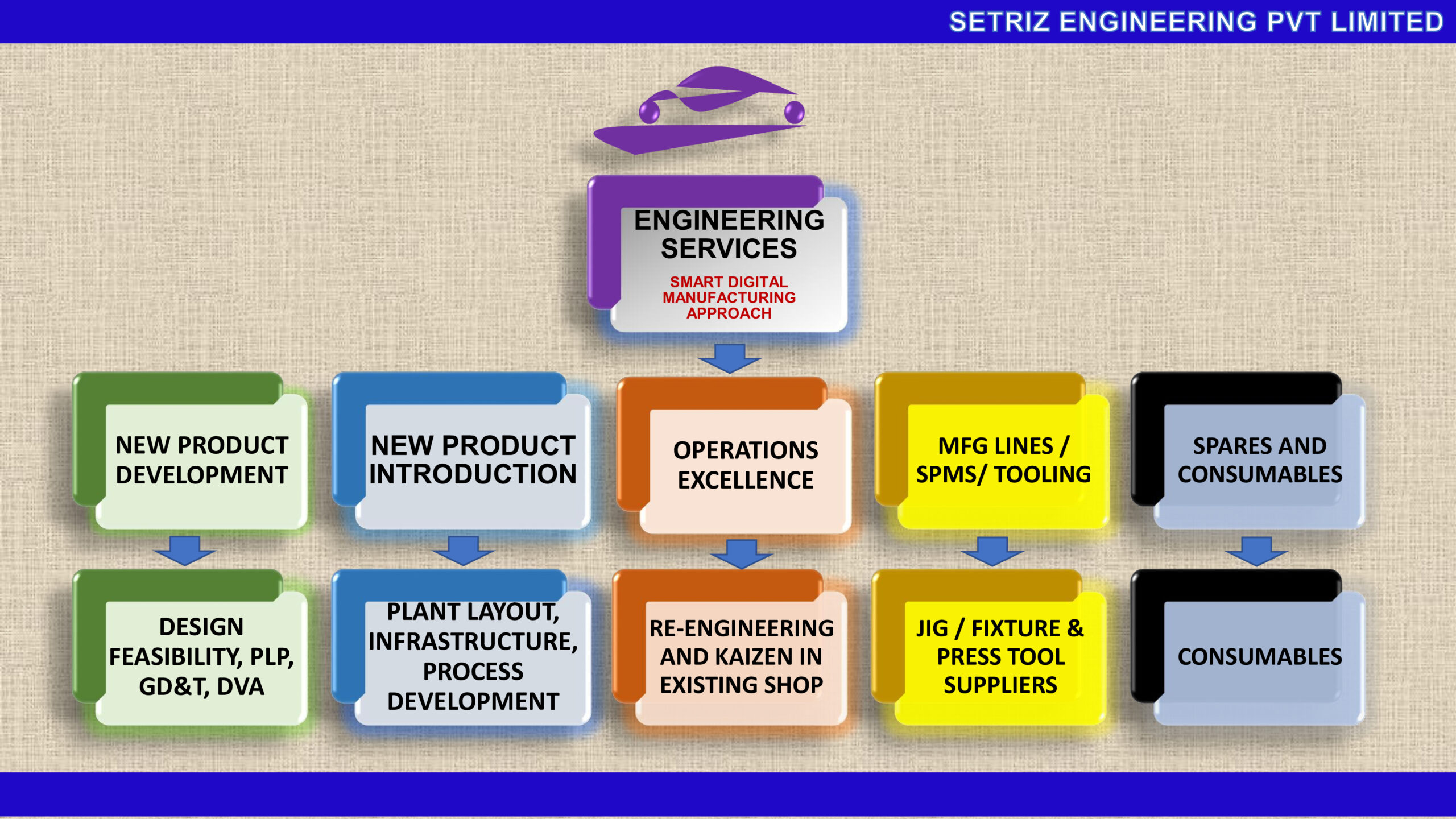 dfbc49f2-52b9-4032-bf31-436e568c338b-0