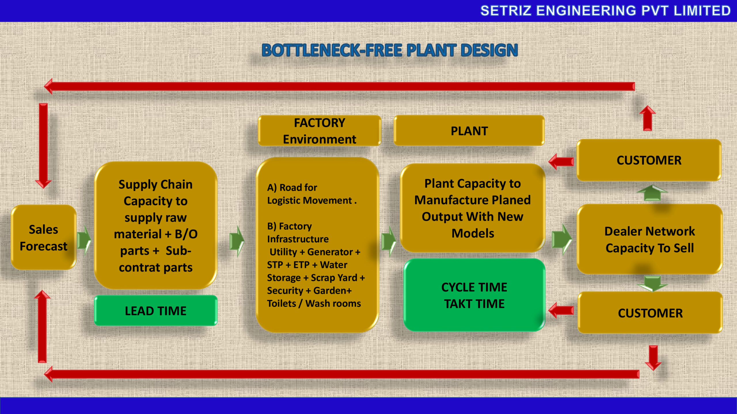 dfbc49f2-52b9-4032-bf31-436e568c338b-2