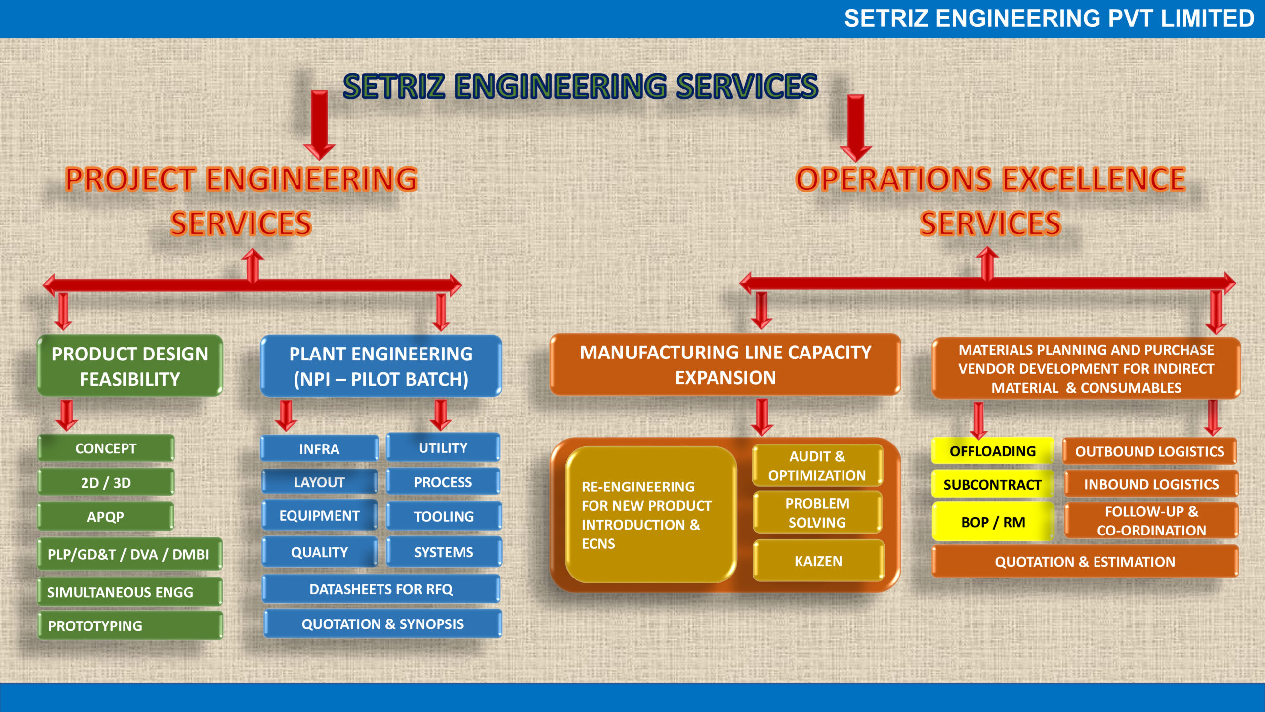 dfbc49f2-52b9-4032-bf31-436e568c338b-3